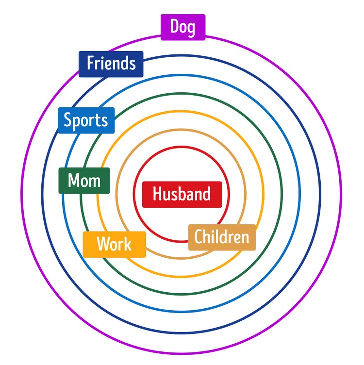 3f99cd5580b47b159ab1874e05