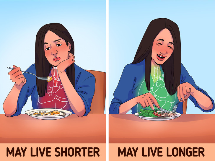 422296596e817f9cac60593d42