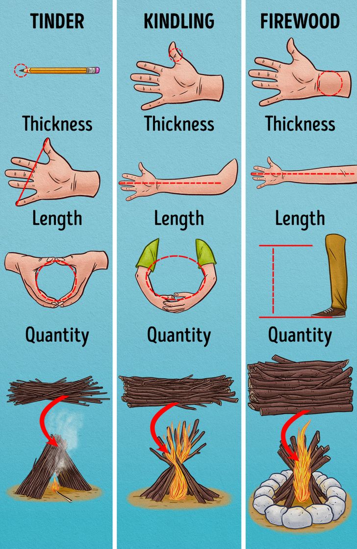 96fab85fad803f6d77a4687935