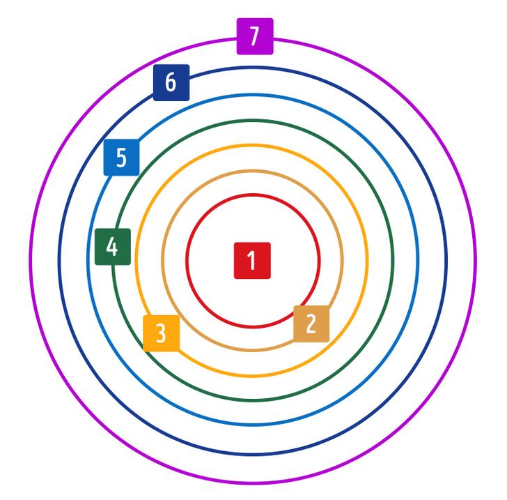 9ab4a5517a86827f2dde4c504b