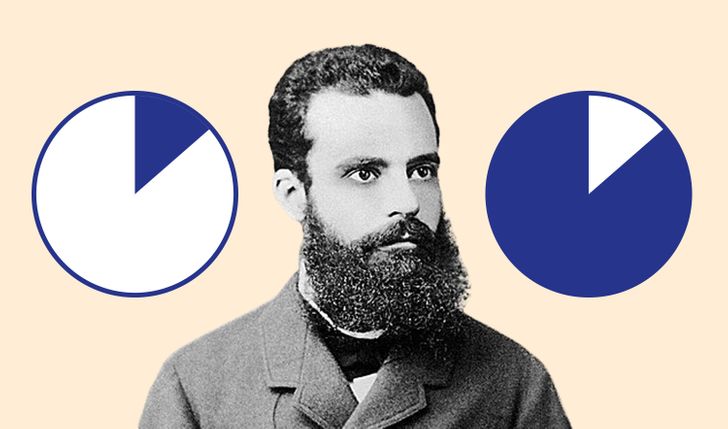 de1c295a3d8e84571ca4ff8797