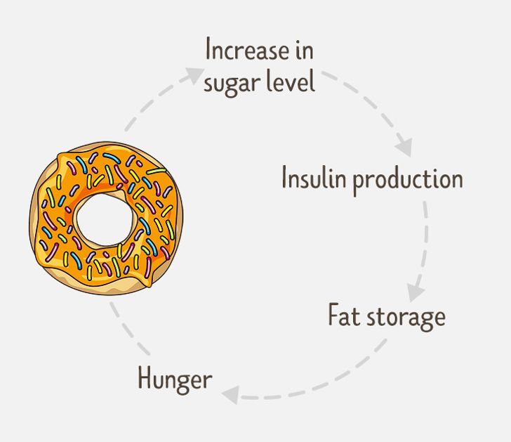 f6a4dd5e41bd5055b9005fe156